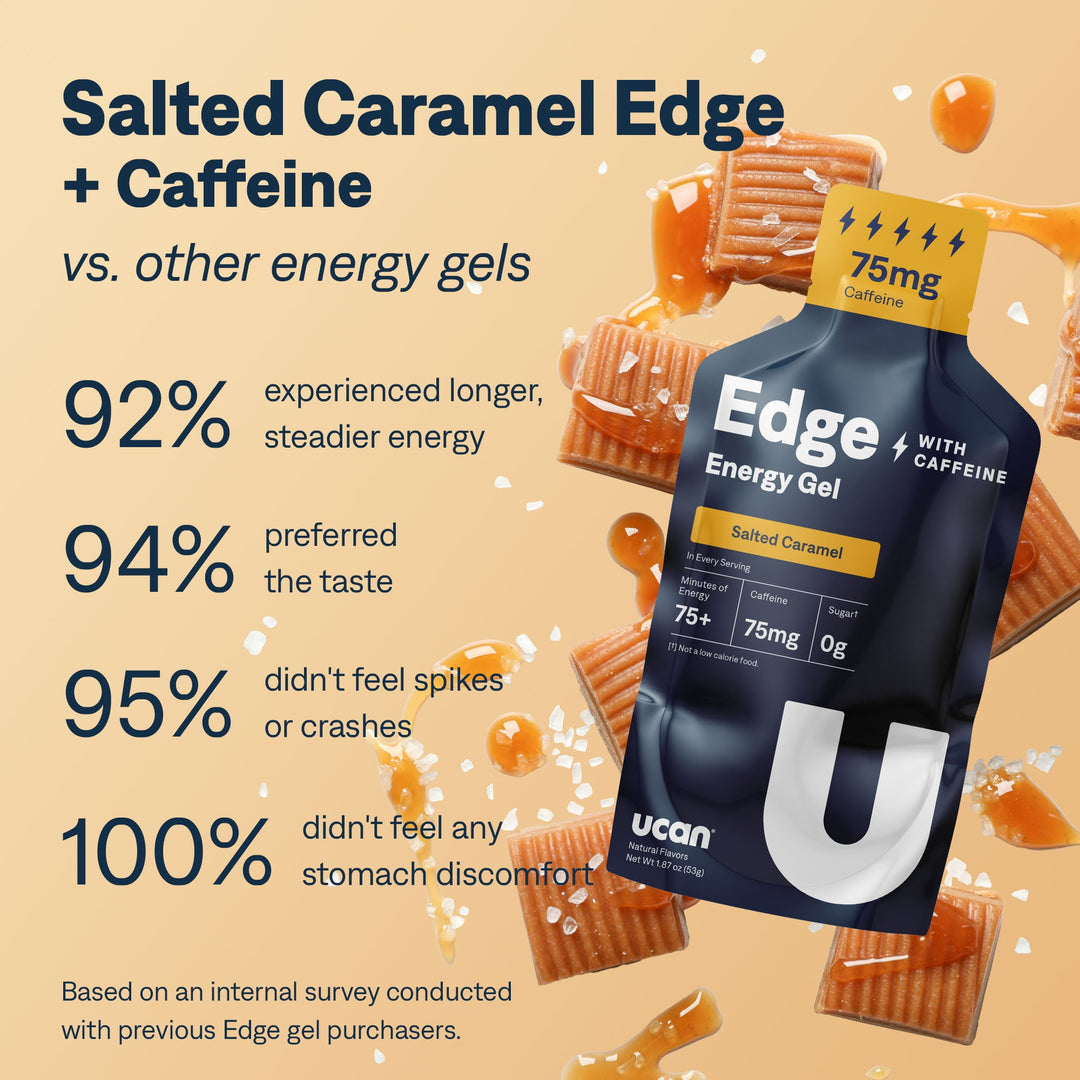 UCAN Salted Caramel Edge + Caffeine