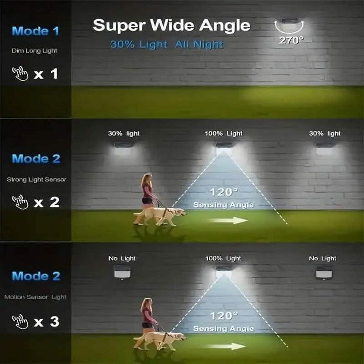 118 LED Solar Security Outdoor Lights for Enhanced Safety