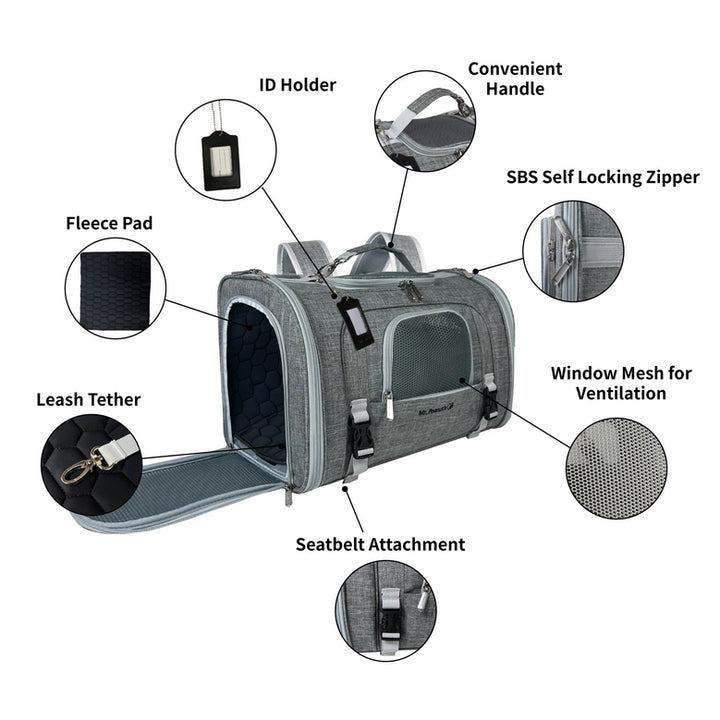 Mr. Peanut's Monterey Series Airline Compliant Horizontal Backpack Pet Carrier