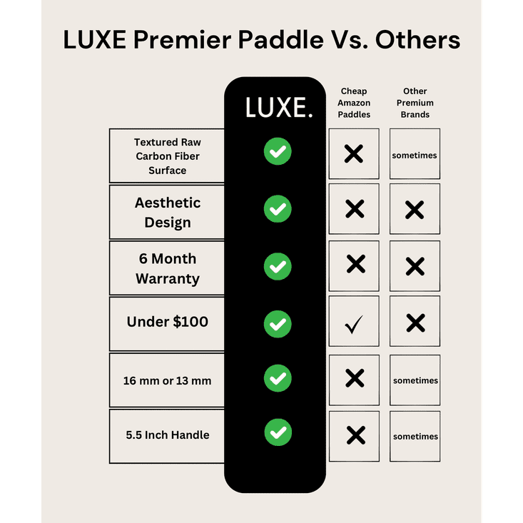 LUXE Premier Carbon Fiber Paddle