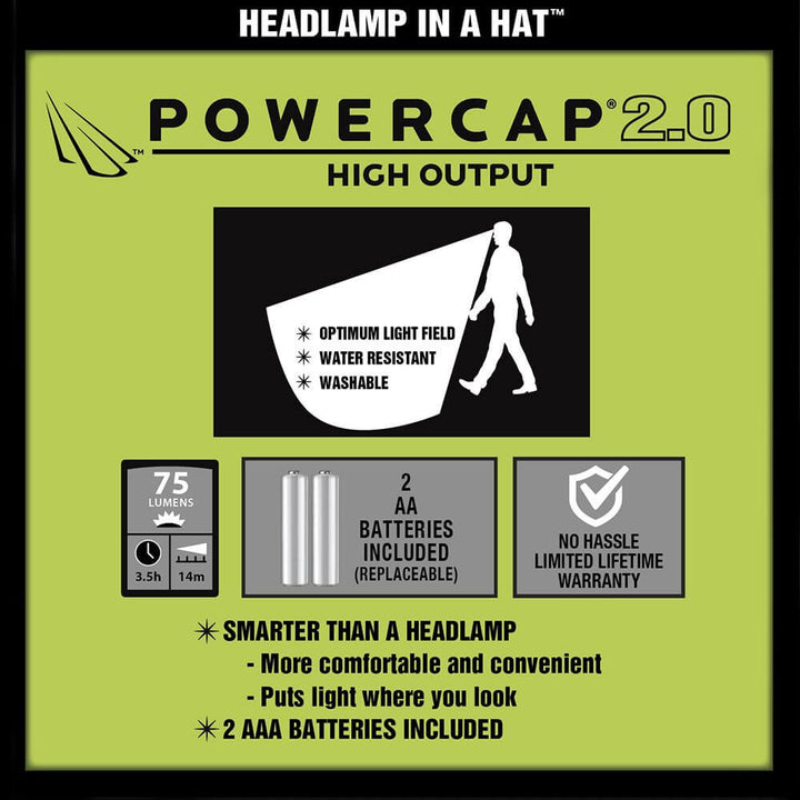 Panther Vision POWERCAP 2.0 Fleece LED Lighted Headlamp Beanies