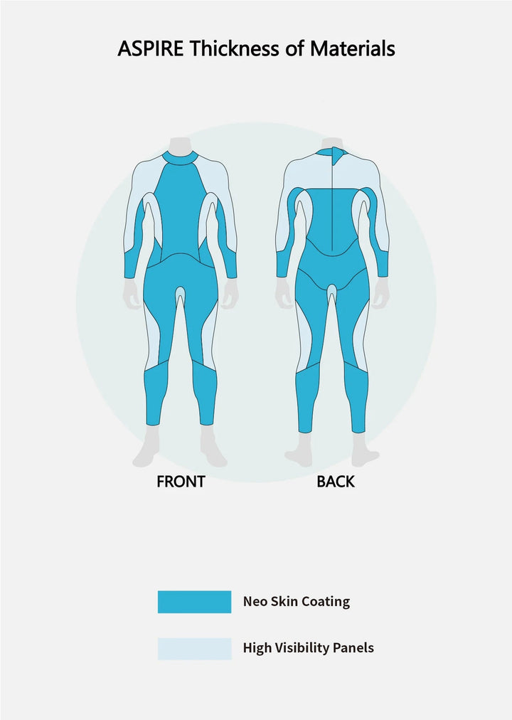 SUMARPO Aspire Men's Breaststroke Open Water Swimming Wetsuit