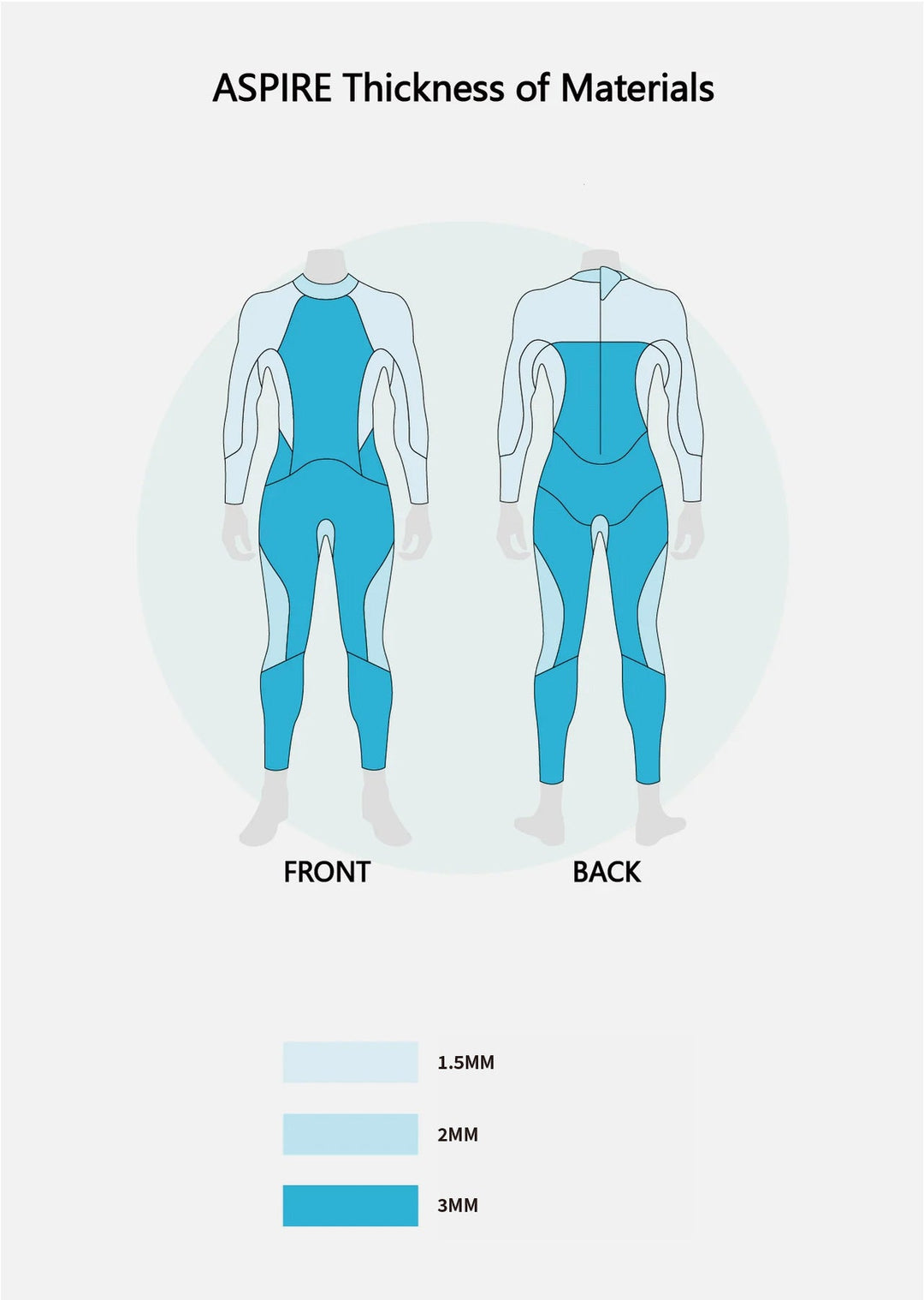 SUMARPO Aspire Women's Breaststroke Open Water Swimming Wetsuit