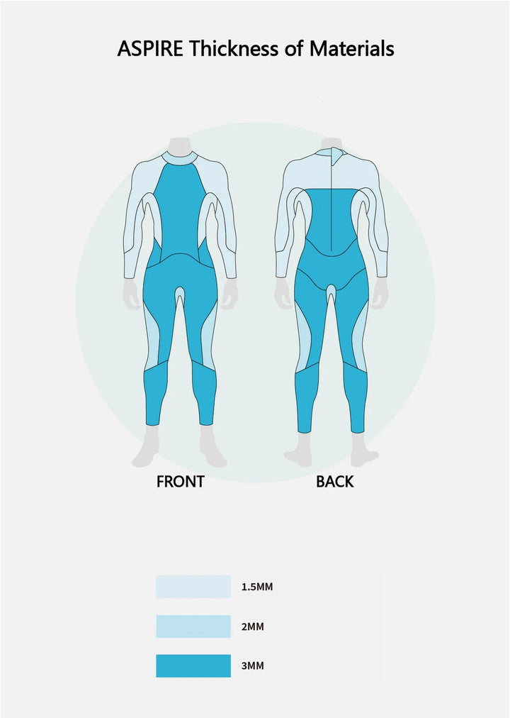 SUMARPO Aspire Men's Breaststroke Open Water Swimming Wetsuit