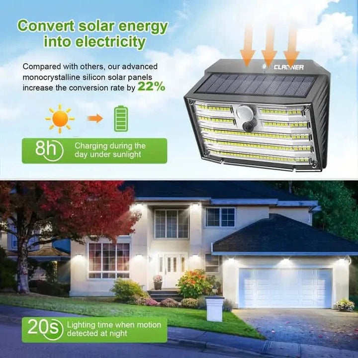 126 LED Solar Outdoor Lights with Motion Sensor