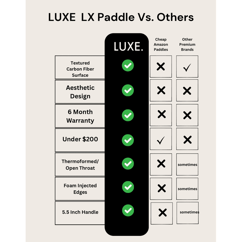 LUXE LX Paddle