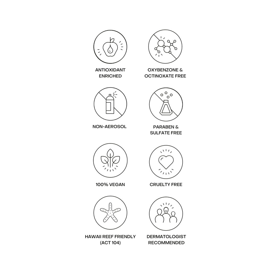 Bask Suncare The Core Four