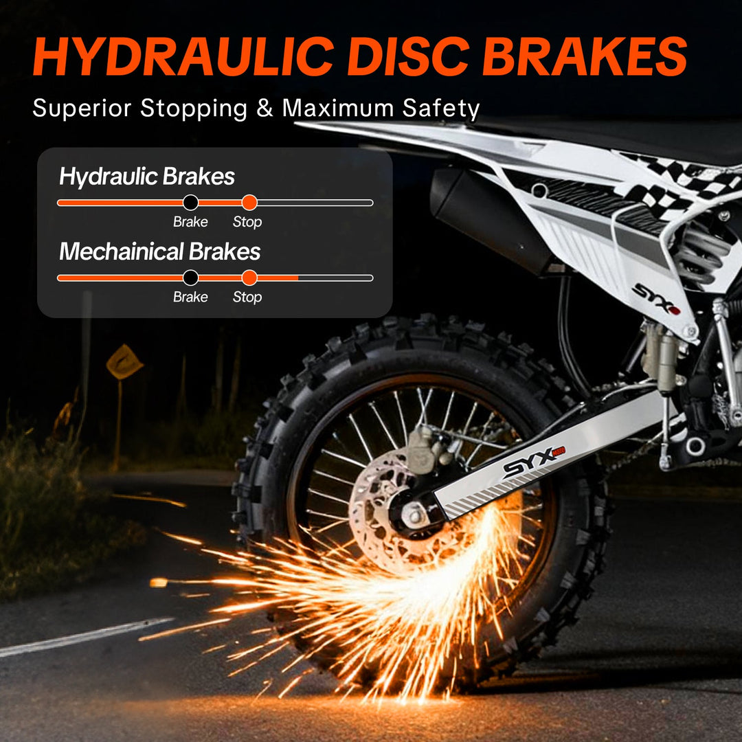 SYX MOTO K1 125cc Off-Road Dirt Bike for Teens & Adults
