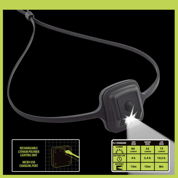 Panther Vision Outdoor PRO Package