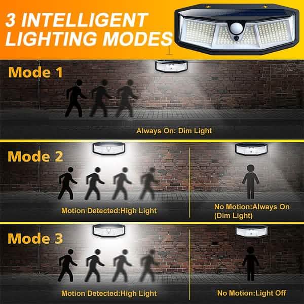 308 LED Solar Lights Outdoor for Bright Gardens