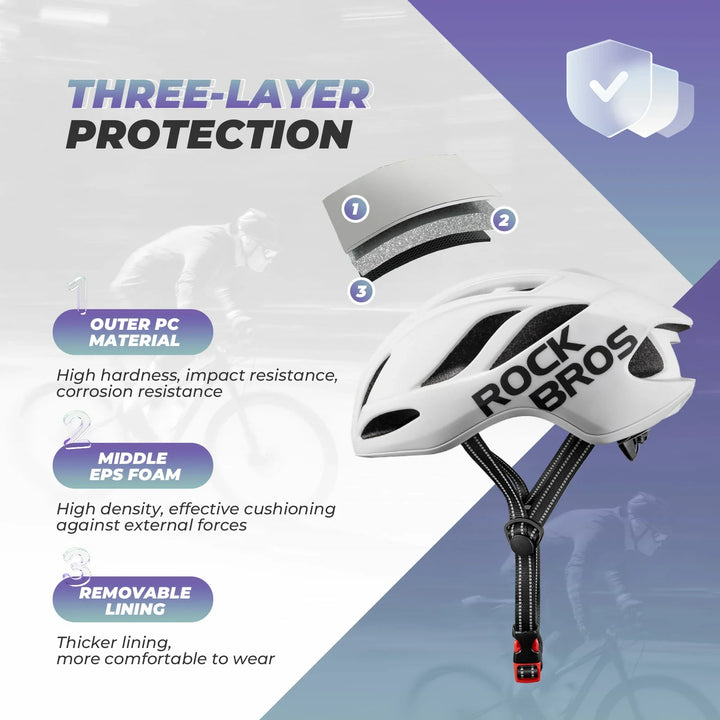 ROCKBROS Ultra-Light Bike Helmet with Maximum Protection