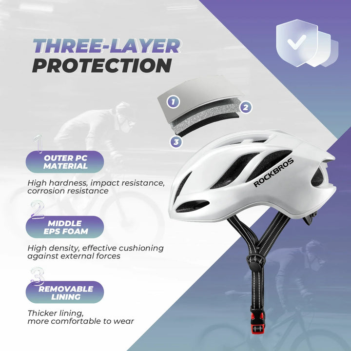 ROCKBROS Ultra-Light Bike Helmet with Maximum Protection