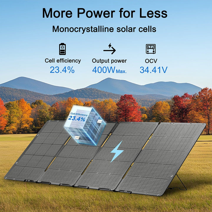 Nature's Generator 400W Portable Solar Panel
