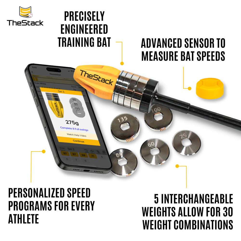 TheStack Bat - Includes integrated Speed Sensor and Award Winning App