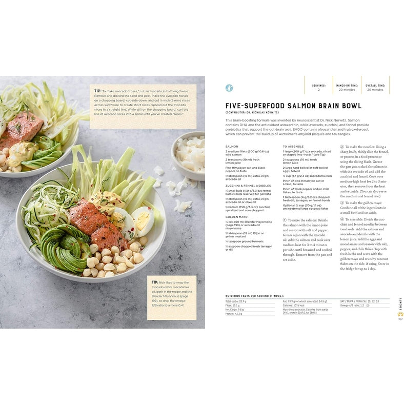 The New Mediterranean Diet Cookbook: The Optimal Keto-Friendly Diet that Burns Fat, Promotes Longevity, and Prevents Chronic Disease Spiral Bound