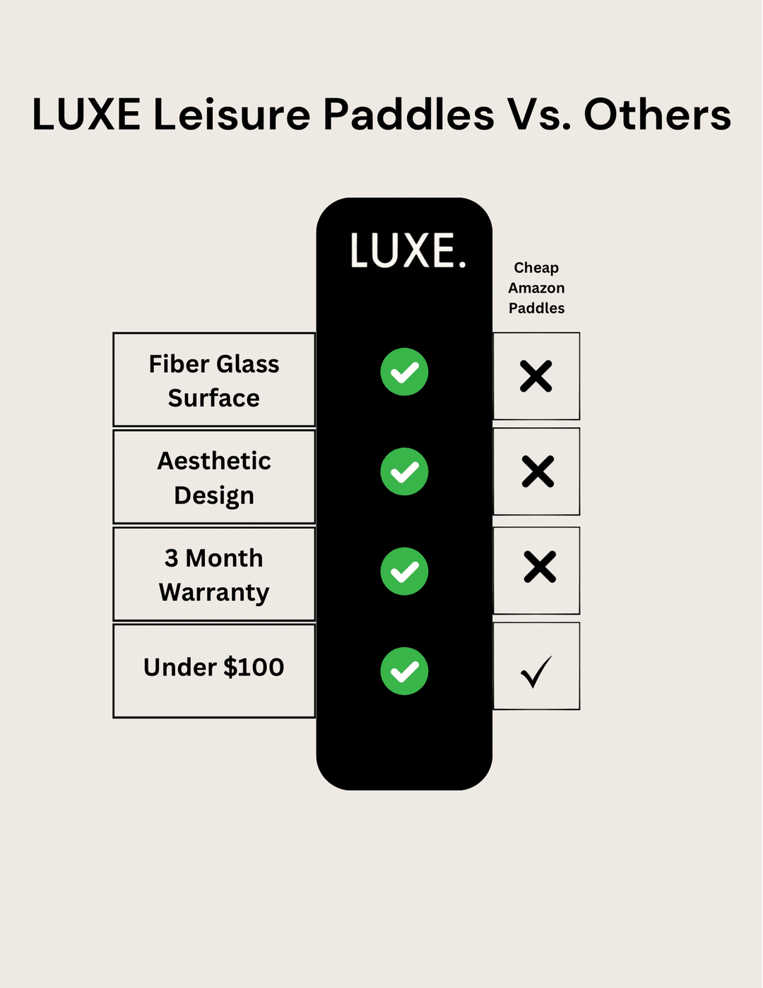 LUXE Aesthetic Solids - Leisure Paddle