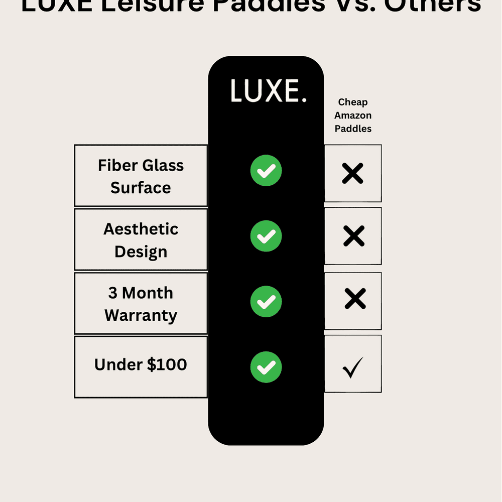 LUXE Smiley Paddle