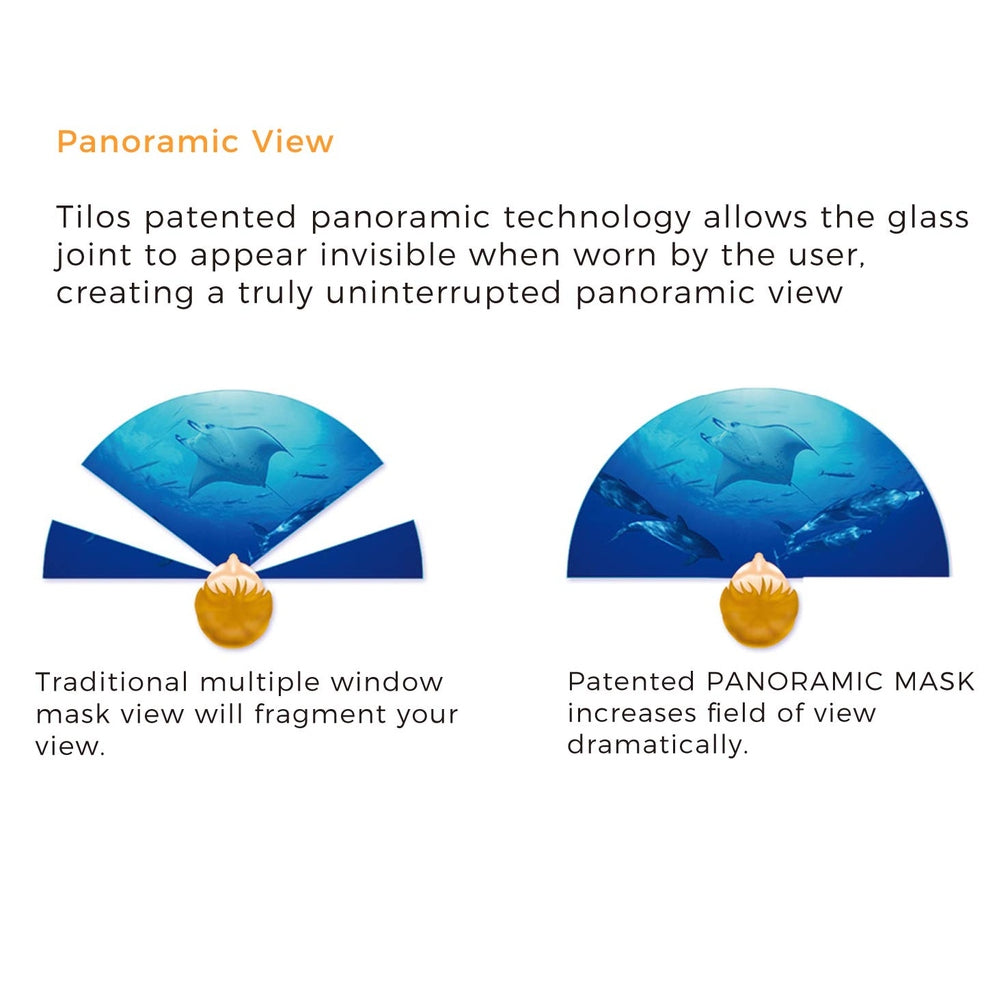 Tilos Snorkel Mask Set with Panoramic Lens