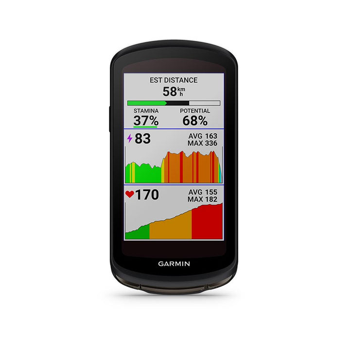 Garmin Edge 1040 SOLAR Computer