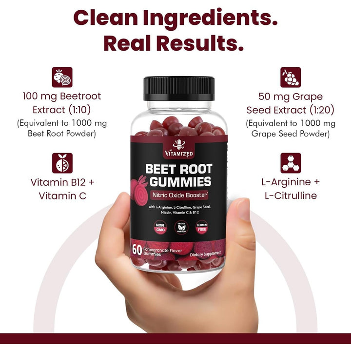 VITAMIZED Beetroot Gummies - Nitric Oxide Supplement