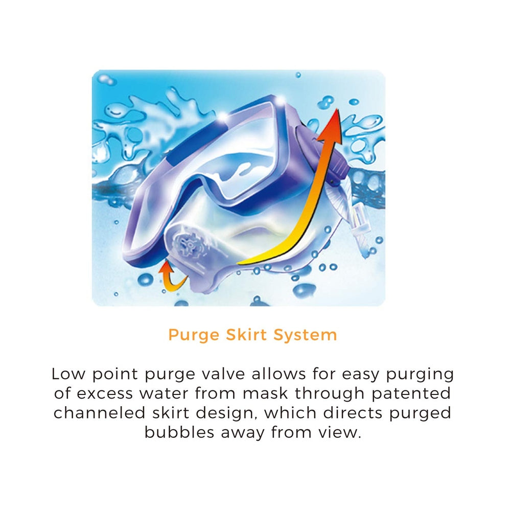 Tilos Snorkel Mask Set with Panoramic Lens