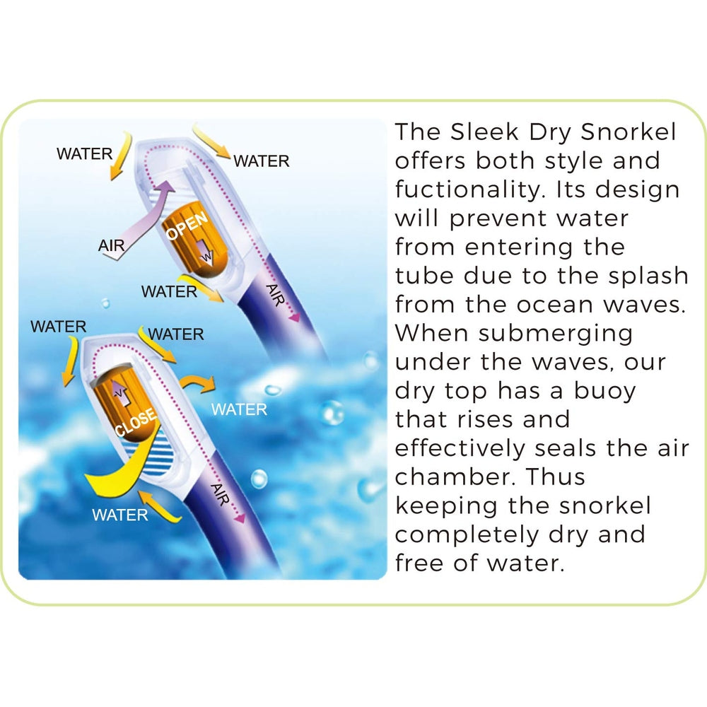 Tilos Snorkel Mask Set with Panoramic Lens