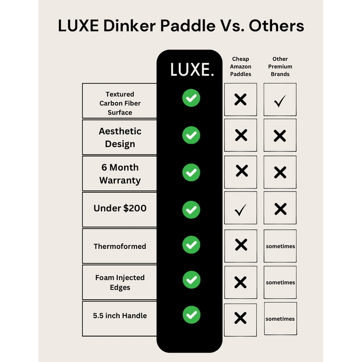 LUXE Dinker Paddle