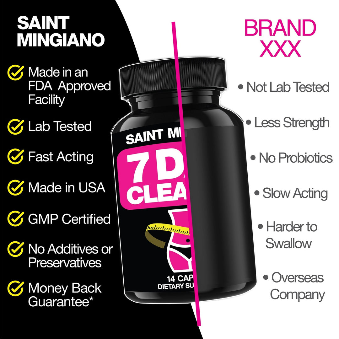 7 Day Cleanse Program | Colon Detox with Natural Laxative for Constipation & Bloating