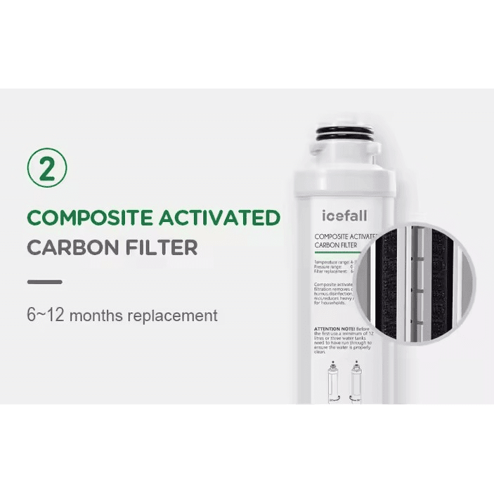 Composite Activated Carbon Filter pp T33 Water Filter Active Carbon Water Filter