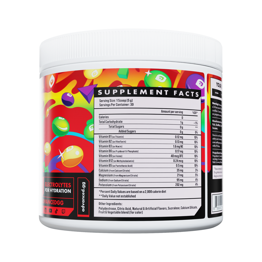 ADVANCED Rainbow Candy Drink Mix