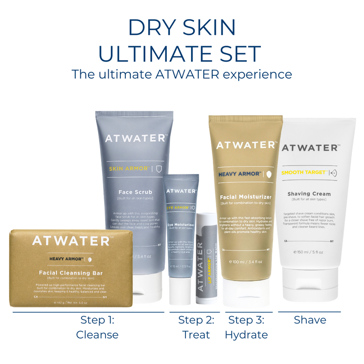 ATWATER Heavy Armor: Dry Skin - Ultimate Set