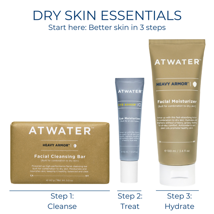 ATWATER Heavy Armor: Dry Skin - Essentials Set