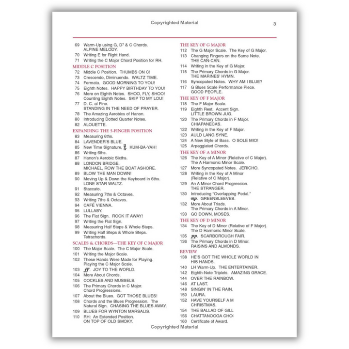 Alfred's Basic Adult All-In-One Piano Course : Lesson, Theory, Technic Spiral Bound