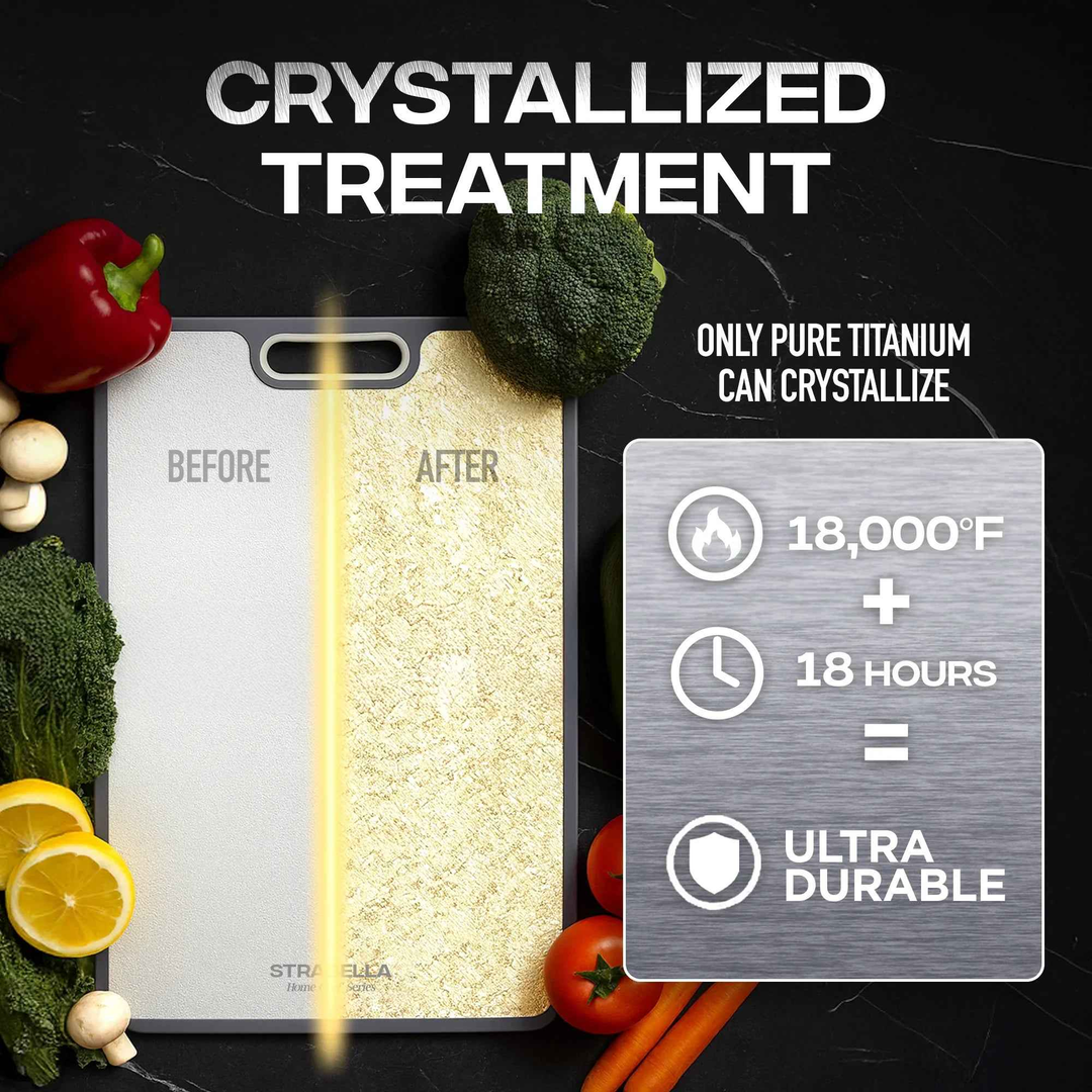 Titanium Cutting Board – Durable, Antibacterial Gift Set