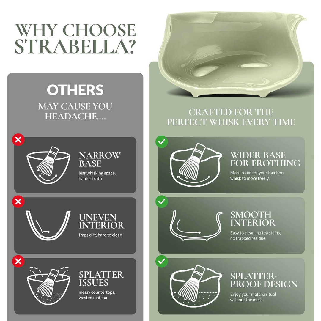 Bamboo Tea Whisk Set: Perfect Gift for Tea Lovers