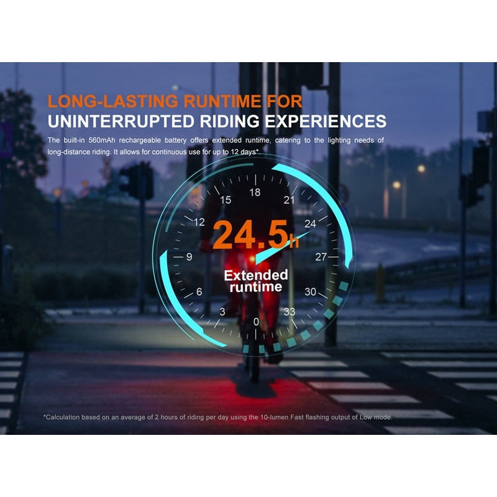 Fenix BC06R Smart-Brake Bicycle Taillight