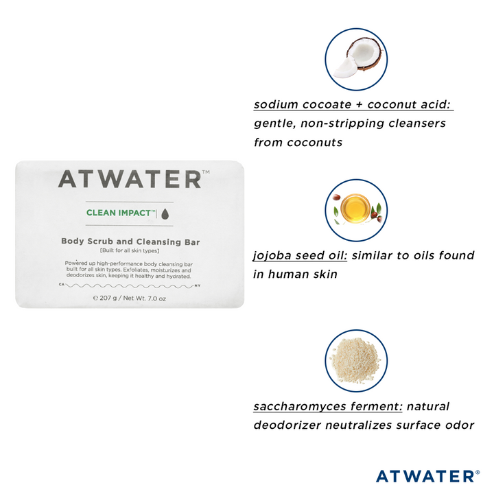 ATWATER Clean Impact Body Scrub and Cleansing Bar