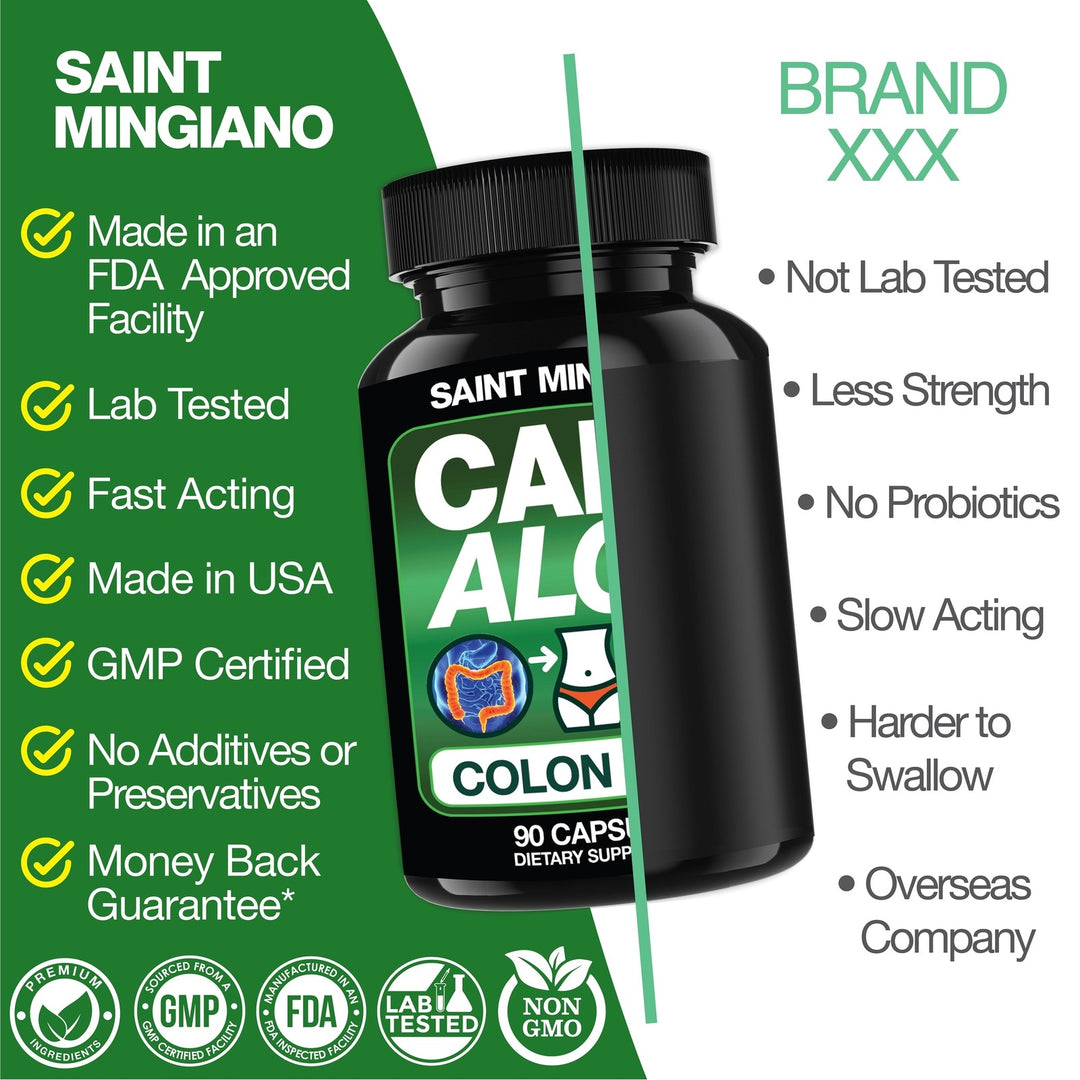 Cape Aloe Colon Cleanse, Detox & Flush - 90 Capsules. Gentle Constipation Relief