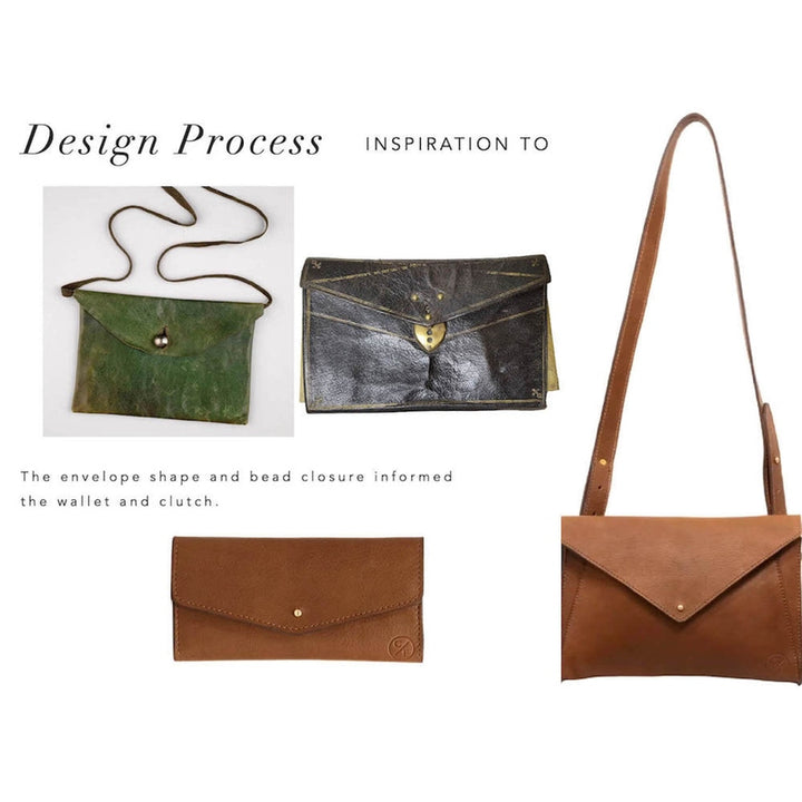 Craft & Forge Leather Wallet