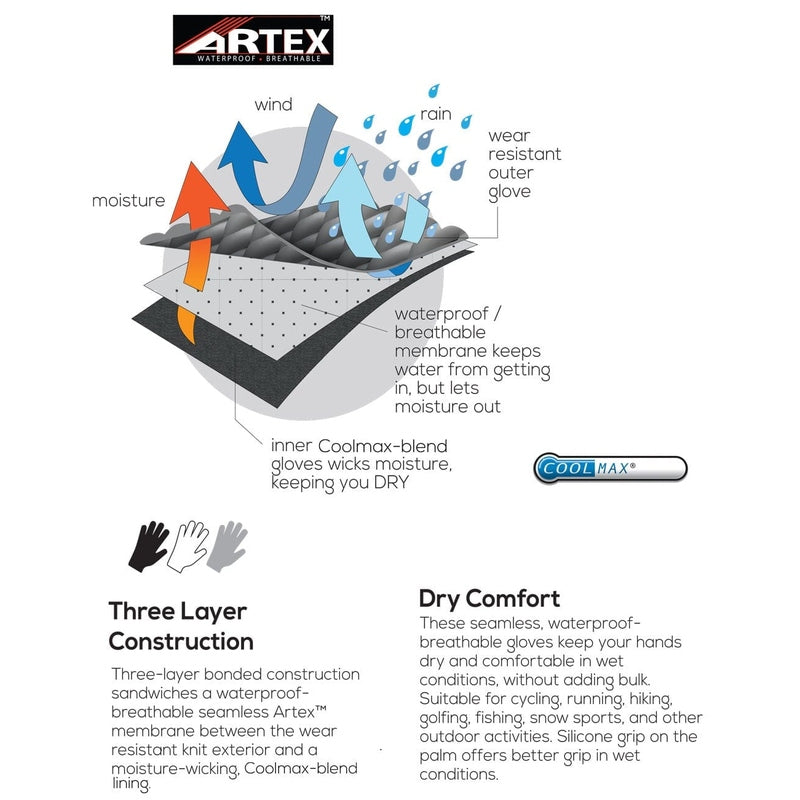 Showers Pass Cross Point Waterproof Knit Gloves: Sport