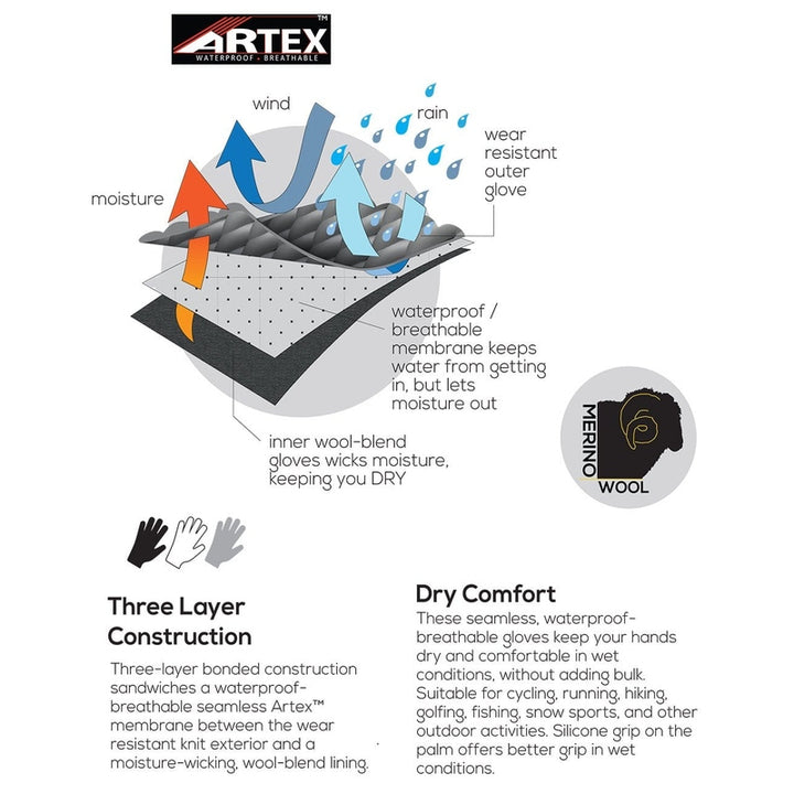 Showers Pass Cross Point Waterproof Knit Gloves: Pro Wool