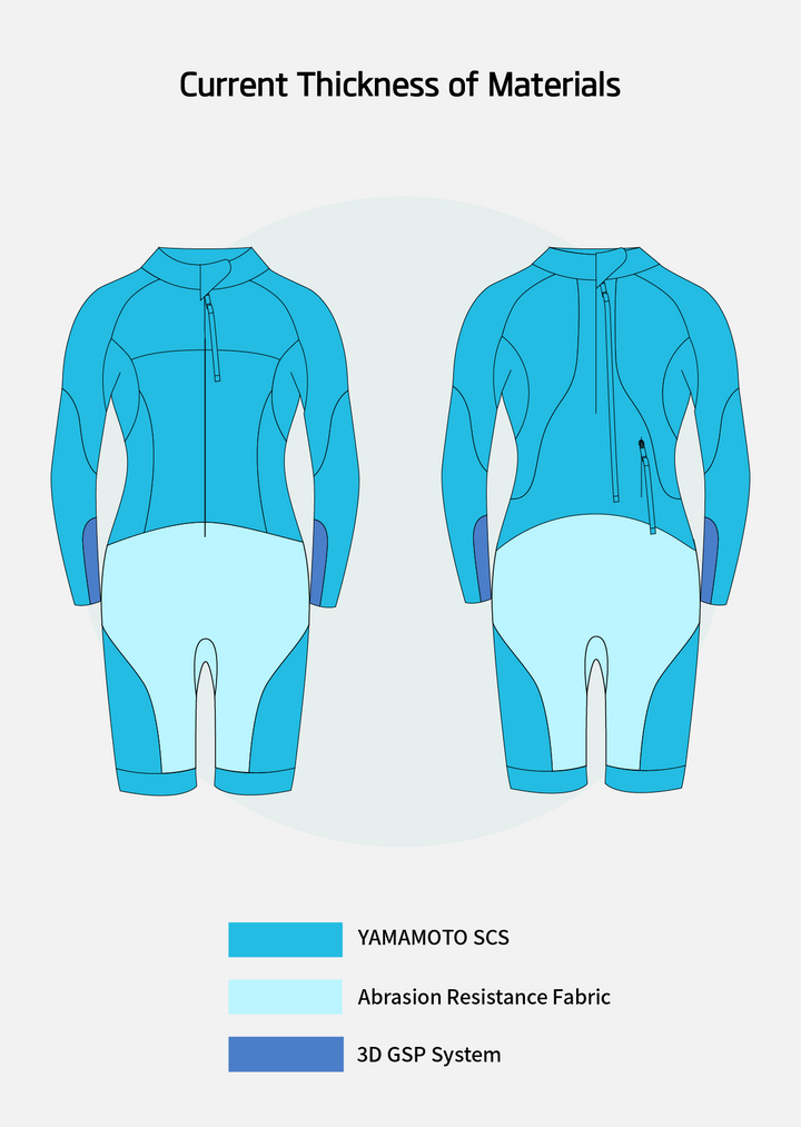 SUMARPO Current Men's Eco Swimrun Wetsuit