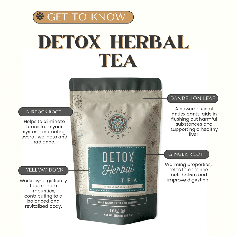 Herbal Detox Herbal Tea