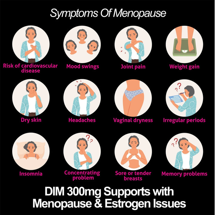 DIM Supplement 300 mg Supplements | Hormone Estrogen and Menopause Balance for Women