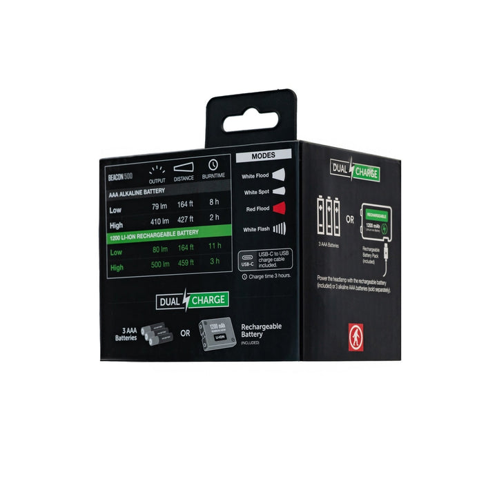 Outdoor Tech Beacon Rechargeable 500 Lumen Headlamp