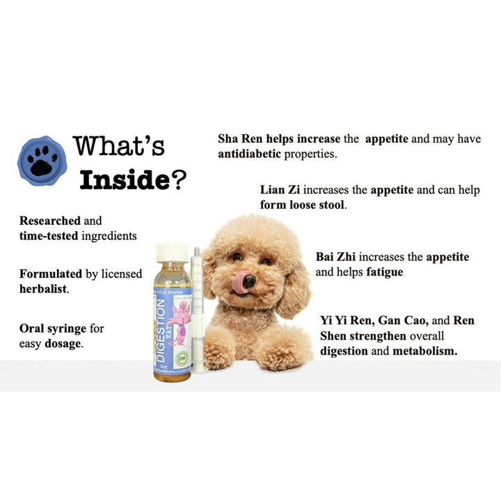 Eat - Pet Natural Appetite & Digestion Booster
