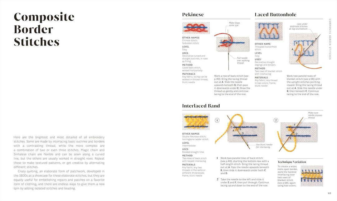 Embroidery: The Ideal Guide to Stitching, Whatever Your Level of Expertise Spiral Bound