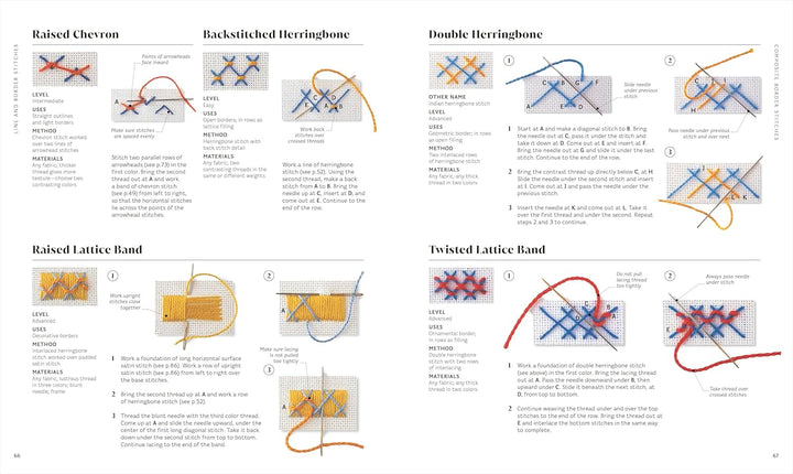 Embroidery: The Ideal Guide to Stitching, Whatever Your Level of Expertise Spiral Bound