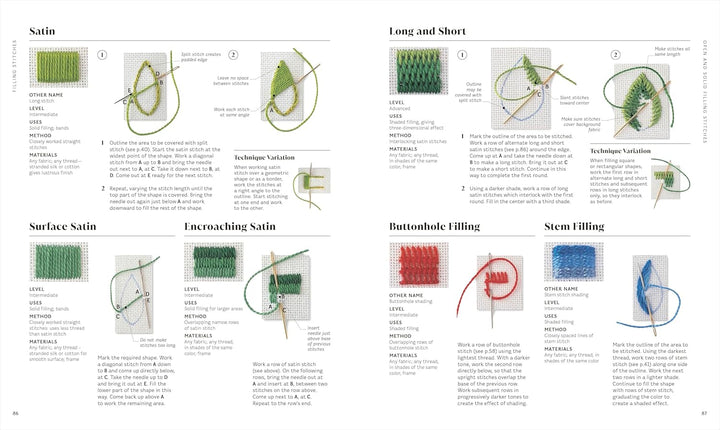 Embroidery: The Ideal Guide to Stitching, Whatever Your Level of Expertise Spiral Bound