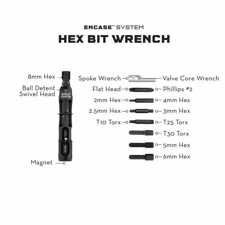 Wolf Tooth Components EnCase System Bar Kit One